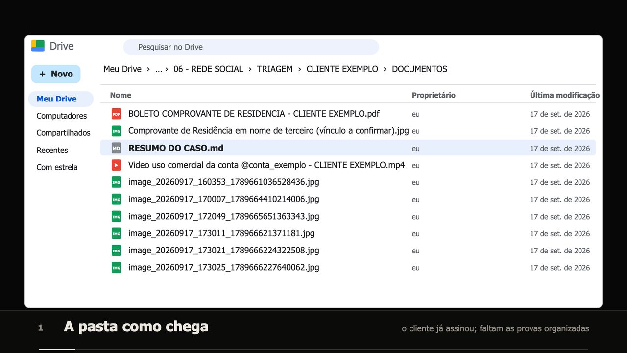 Pasta do cliente como chega