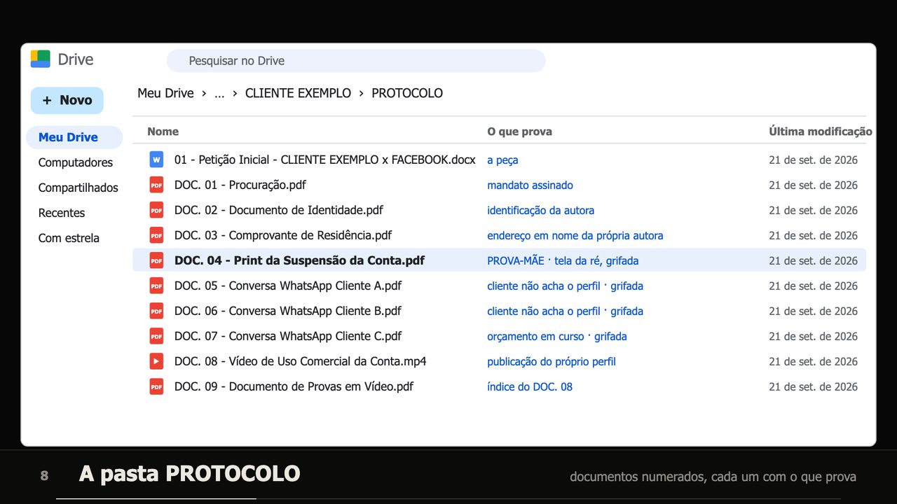 Pasta de protocolo
